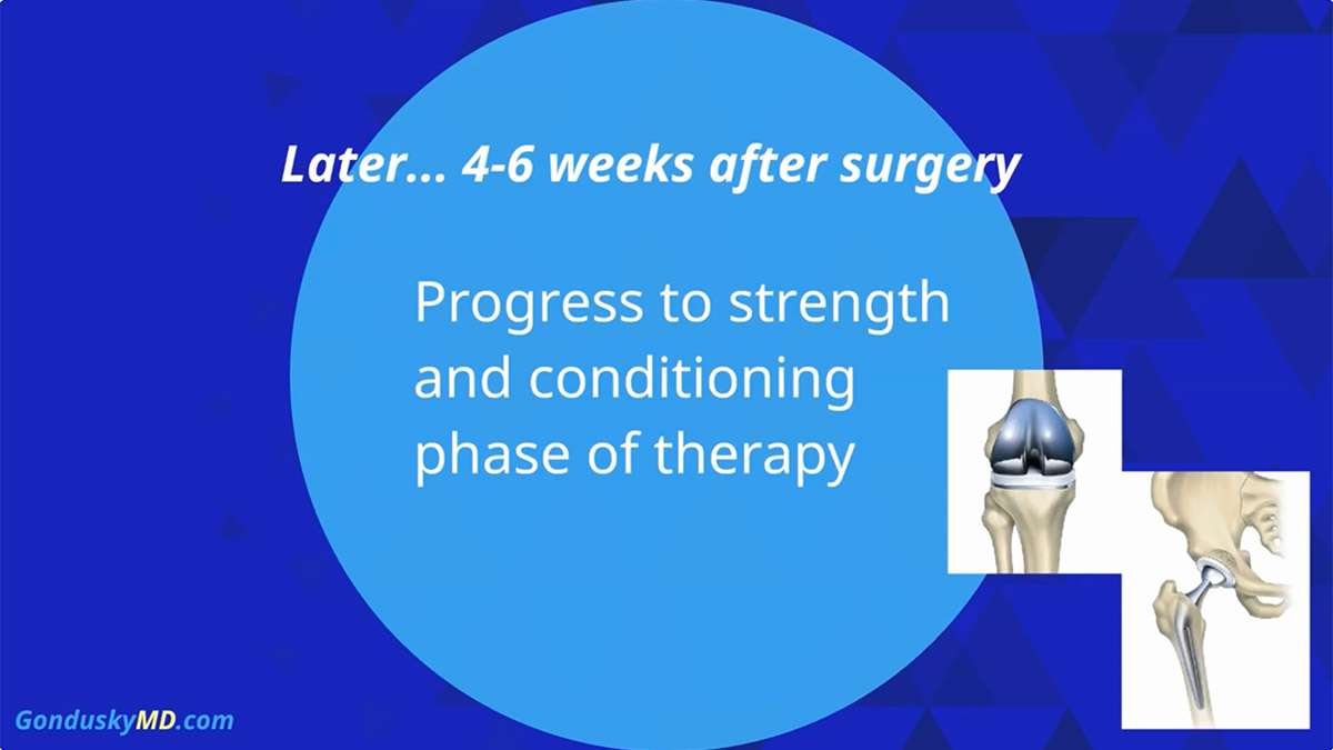 Recovery after hip or knee replacement: Pain control, therapy, driving, work, and how long?